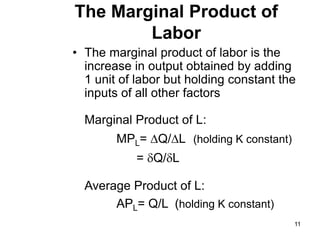 11
The Marginal Product of
Labor
• The marginal product of labor is the
increase in output obtained by adding
1 unit of labor but holding constant the
inputs of all other factors
Marginal Product of L:
MPL= Q/L (holding K constant)
= Q/L
Average Product of L:
APL= Q/L (holding K constant)
 