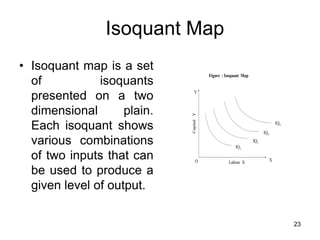 23
Isoquant Map
• Isoquant map is a set
of isoquants
presented on a two
dimensional plain.
Each isoquant shows
various combinations
of two inputs that can
be used to produce a
given level of output.
Figure : Isoquant Map
Labour X
Capital
Y
Y
O X
IQ4
IQ3
IQ2
IQ1
 