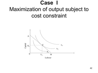 42
Case I
Maximization of output subject to
cost constraint
Labour
0 L1
K1
C x3
x2
X1
A
B
Capital
 