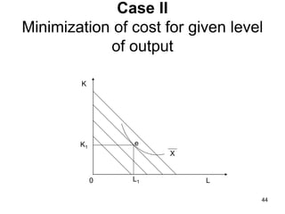 44
Case II
Minimization of cost for given level
of output
e
K
0 L1
K1
L
X
 