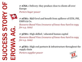 SUCCESS STORY OF   # 1CSA : Delivery: they produce close to clients all over
                   Europe
                   Porters buyer power

                   # 2CSA : R&D level and benefit from spillover of ETH, PSI,
                   EMPA & Co.
                   Resource Based View (resource of know-how hard to copy
                   for e.g. Asia)
EROWA AG.

                   # 3CSA : High skilled / educated human capital
                   Resource Based View (resource of know-how hard to copy
                   for e.g. Asia)

                   # 4CSA : High end partners & infrastructure throughout the
                   supply chain
                   Porters supplier power
 