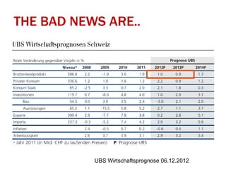 THE BAD NEWS ARE..




           UBS Wirtschaftsprognose 06.12.2012
 