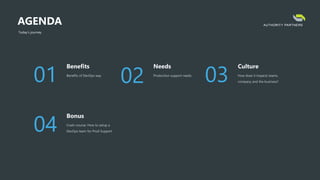 Benefits
Benefits of DevOps way
01
Needs
Production support needs
02
Culture
How does it impacts teams,
company and the business?03
Bonus
Crash-course: How to setup a
DevOps team for Prod Support04
AGENDA
Today’s journey
 