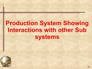 Production System Showing Interactions with other Sub systems 