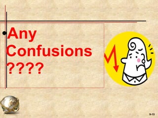 Any Confusions ???? 