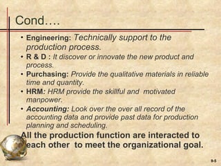 Cond…. Engineering:  Technically support to the production process. R & D :  It discover or innovate the new product and process.  Purchasing:  Provide the qualitative materials in reliable time and quantity. HRM :  HRM provide the skillful and  motivated manpower. Accounting:  Look over the over all record of the accounting data and provide past data for production planning and scheduling. All the production function are interacted to each other  to meet the organizational goal. 