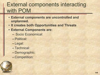 External components interacting with POM External components are uncontrolled and unplanned. It creates both Opportunities and Threats External Components are: Socio Economical: Political: Legal: Technical: Demographic: Competition: 