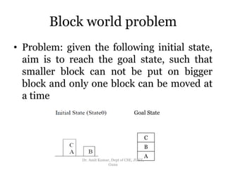 Production system | PDF | Databases | Computer Software and Applications