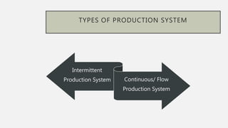 Production system | PPTX