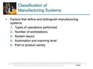 ©2008 Pearson Education, Inc., Upper Saddle River, NJ. All rights reserved. This material is protected under all copyright laws as they currently exist.
No portion of this material may be reproduced, in any form or by any means, without permission in writing from the publisher. For the exclusive use of adopters of the book
Automation, Production Systems, and Computer-Integrated Manufacturing, Third Edition, by Mikell P. Groover. (15/28)
Classification of
Manufacturing Systems
 Factors that define and distinguish manufacturing
systems:
1. Types of operations performed
2. Number of workstations
3. System layout
4. Automation and manning level
5. Part or product variety
 