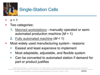 ©2008 Pearson Education, Inc., Upper Saddle River, NJ. All rights reserved. This material is protected under all copyright laws as they currently exist.
No portion of this material may be reproduced, in any form or by any means, without permission in writing from the publisher. For the exclusive use of adopters of the book
Automation, Production Systems, and Computer-Integrated Manufacturing, Third Edition, by Mikell P. Groover. (26/28)
Single-Station Cells
 n = 1
 Two categories:
1. Manned workstations - manually operated or semi-
automated production machine (M = 1)
2. Fully automated machine (M < 1)
 Most widely used manufacturing system - reasons:
 Easiest and least expensive to implement
 Most adaptable, adjustable, and flexible system
 Can be converted to automated station if demand for
part or product justifies
 