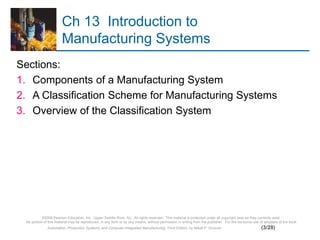 ©2008 Pearson Education, Inc., Upper Saddle River, NJ. All rights reserved. This material is protected under all copyright laws as they currently exist.
No portion of this material may be reproduced, in any form or by any means, without permission in writing from the publisher. For the exclusive use of adopters of the book
Automation, Production Systems, and Computer-Integrated Manufacturing, Third Edition, by Mikell P. Groover. (3/28)
Ch 13 Introduction to
Manufacturing Systems
Sections:
1. Components of a Manufacturing System
2. A Classification Scheme for Manufacturing Systems
3. Overview of the Classification System
 