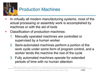 ©2008 Pearson Education, Inc., Upper Saddle River, NJ. All rights reserved. This material is protected under all copyright laws as they currently exist.
No portion of this material may be reproduced, in any form or by any means, without permission in writing from the publisher. For the exclusive use of adopters of the book
Automation, Production Systems, and Computer-Integrated Manufacturing, Third Edition, by Mikell P. Groover. (7/28)
Production Machines
 In virtually all modern manufacturing systems, most of the
actual processing or assembly work is accomplished by
machines or with the aid of tools
 Classification of production machines:
1. Manually operated machines are controlled or
supervised by a human worker
2. Semi-automated machines perform a portion of the
work cycle under some form of program control, and a
worker tends the machine the rest of the cycle
3. Fully automated machines operate for extended
periods of time with no human attention
 