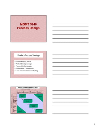 MGMT 5240
                                                      Process Design




                                                        Product-Process Strategy

                                                Product-Process Matrix
                                                Product Life Cycle stages
                                                              y       g
                                                Process Life Cycle stages
                                                Product Flow Characteristics
                                                Cross Functional Decision Making




                                                        PRODUCT-PROCESS MATRIX
                                                                    PRODUCT STRUCTURE (Product Life Cycle)

                                                      I                                                              III
                                                                           II                   III
                                                      Low volume-low                                                 High volume-high
                                                                           Multiple products,   Few major products
                                                      standardization, one of                                        standardization,
                                                                           low volume           higher volume
                                                      a kind                                                         commodity products
PROCESS STRUCTURE (Process Life Cycle)




                                         I
                                                                 Commercial
                                         Jumbled flow
                                         (job shop)
                                                                   printer                                               NONE

                                         II
                                         Disconnected                                Heavy
                                         line flow                                 Equipment
                                         (batch)

                                         III
                                         Connected
                                         line flow                                                  Automobile
                                         (assembly                                                   assembly
                                         line)


                                         IV
                                         Continuous                                                                    Sugar
                                         flow            NONE                                                         Refinery




                                                                                                                                          1
 
