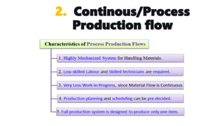 Continious Process Production systems | PPTX