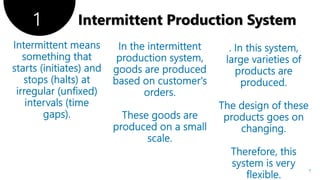 Production systems | PPTX