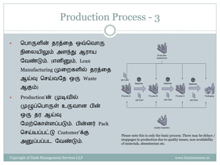 Production Process - 3

     சபொருளின் ைைத்ரை ஒவ்சேொரு
      நிரையிலும் அளந்து ஆைொய
      வேண்டும். (எனினும், Lean
      Manufacturing முரைகளில் ைைத்ரை
      ஆய்வு செய்ேவை ஒரு Waste
      ஆகும்)

     Production’ன் முடிேில்
      முழுப்சபொருள் உருேொன பின்
      ஒரு ைை ஆய்வு
      வமற்சகொள்ளப்படும். பின்னர் Pack
      செய்யப்பட்டு Customer’க்கு
                                            Please note this is only the basic process. There may be delays /
                                            stoppages in production due to quality issues, non-availability
      அனுப்பப்பட வேண்டும்.                  of materials, absenteeism etc.



Copyright of Hash Management Services LLP                                        www.businessense.in
 