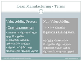 Lean Manufacturing - Terms



    Value Adding Process                    Non-Value Adding
    (வைரேயொனரே):                            Process /Waste
    Customer’ன் வைரேக்வகற்ப                 வைரேயில்ைொைரே:
    ஒரு சபொருளின்
    உருேத்ைில்,அளேில்,                      எந்சைந்ை வேரையில்
    ைன்ரமயில் மொற்ைம்                       சபொருளின் மீ து மொற்ைம்
    ேந்ைொல் மட்டுவம அது                     ேைேில்ரைவயொ அரே
    வைரேயொன வேரை ஆகும்                      வைரேயில்ைொைரே ஆகும்


Copyright of Hash Management Services LLP                     www.businessense.in
 