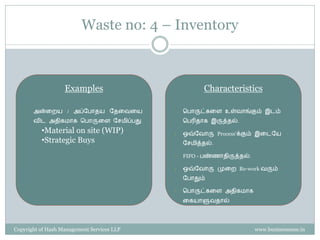 Waste no: 4 – Inventory



                   Examples                           Characteristics

    •   அன்ரைய / அப்வபொைய வைரேரய            •   சபொருட்கரள உள்ேொங்கும் இடம்
        ேிட அைிகமொக சபொருரள வெமிப்பது           சபரிைொக இருத்ைல்.
          •Material on site (WIP)           •   ஒவ்வேொரு Process’க்கும் இரடவய
          •Strategic Buys                       வெமித்ைல்.

                                            •   FIFO - பண்ணொைிருத்ைல்.

                                            •   ஒவ்வேொரு முரை Re-work ேரும்
                                                வபொதும்

                                            •   சபொருட்கரள அைிகமொக
                                                ரகயொளுேைொல்




Copyright of Hash Management Services LLP                                www.businessense.in
 