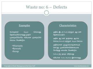 Waste no: 6 – Defects



                   Examples                                  Characteristics

    •   சபொருரள           Repair       செய்ேது,   •   அைிக இடம்,Tools மற்றும் ஆட்கள்
        வைரேயில்ைொைது.முைல்                           வைரேப்படும்.
        முரையிவைவய ெரியொன முரையில்
                                                  •   அைிக ஆட்கள் ைைத்ரை ஆய்வு
        செய்ய வேண்டும்.
                                                      செய்ய,Rework மற்றும் Repair செய்ய.

                                                      அைிகமொன முழுப்சபொருரளயும்
          •Warranty
                                                  •


                                                      செய்து முன்சனச்ெரிக்ரகயொக
          •Rework
                                                      வெமித்து ரேக்க வேண்டும்.
          •Scrap
                                                  •   Delivery’ஐ ைேை ேிடுேது

                                                  •   ெரியொன Tools, Machine இல்ைொைது.




Copyright of Hash Management Services LLP                                    www.businessense.in
 