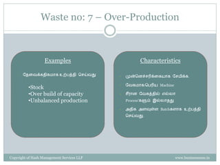 Waste no: 7 – Over-Production



                   Examples                           Characteristics

    •   வைரேக்கைிகமொக உற்பத்ைி செய்ேது      •   முன்சனச்ெரிக்ரகயொக வெமிக்க.

                                                வேகமொக/சபரிய Machine
          •Stock                            •



          •Over build of capacity           •   ெீைொன வேகத்ைில் எல்ைொ
          •Unbalanced production                Process’களும் இல்ைொைது

                                            •   அைிக அளவுள்ள Batchகளொக உற்பத்ைி
                                                செய்ேது.




Copyright of Hash Management Services LLP                                www.businessense.in
 