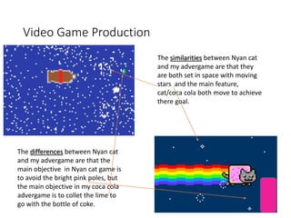 Video Game Production
The similarities between Nyan cat
and my advergame are that they
are both set in space with moving
stars and the main feature,
cat/coca cola both move to achieve
there goal.
The differences between Nyan cat
and my advergame are that the
main objective in Nyan cat game is
to avoid the bright pink poles, but
the main objective in my coca cola
advergame is to collet the lime to
go with the bottle of coke.
 