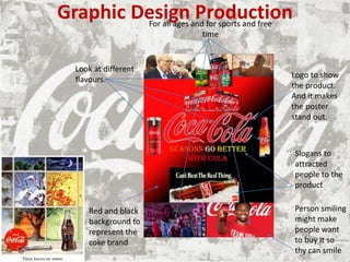 Graphic Design Production
Slogans to
attracted
people to the
product
Logo to show
the product.
And it makes
the poster
stand out.
Look at different
flavours.
For all ages and for sports and free
time
Red and black
background to
represent the
coke brand
Person smiling
might make
people want
to buy it so
thy can smile
 