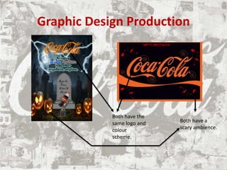 Graphic Design Production
Both have the
same logo and
colour
scheme.
Both have a
scary ambience.
 