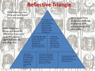 Reflective Triangle
Write down one key
thing you have learnt
from this project
Write down two
things you would do
differently if you were
to do this project
again and how you
would do that.
Write down three
things you still need
to develop your
understanding on or
skills within.
I have learnt how
to use different
tools on photoshop
and I have also
learnt how to put
different sounds
together to make
one big sound.
If I did this project again
I would definitely want
to learn more about
how to do the
advergame on
photoshop and make
that way better than it
is.
I would also
make my coca
cola advert
poster better
because it looks
a bit tacky if you
look close up to
it.
I still need to
understand how
to use photoshop
because I’m still
struggling with it
and knowing
what tools do
what.
I also need to learn how
to be more independent
and figure out things for
myself. Because if I need
help I ask instead of
figuring it out myself.
I would also like to learn
How to be quick on
photoshop because I am
pretty slow on it.
 