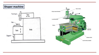 Production Technology, chapter 5.pdf