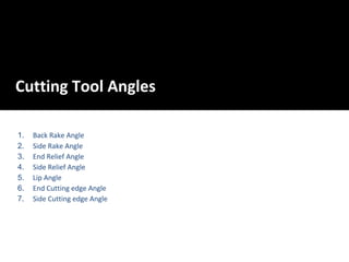 Cutting Tool Angles
1. Back Rake Angle
2. Side Rake Angle
3. End Relief Angle
4. Side Relief Angle
5. Lip Angle
6. End Cutting edge Angle
7. Side Cutting edge Angle
 