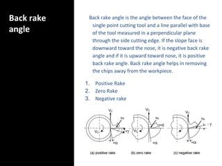 Back rake
angle
Back rake angle is the angle between the face of the
single point cutting tool and a line parallel with base
of the tool measured in a perpendicular plane
through the side cutting edge. If the slope face is
downward toward the nose, it is negative back rake
angle and if it is upward toward nose, it is positive
back rake angle. Back rake angle helps in removing
the chips away from the workpiece.
1. Positive Rake
2. Zero Rake
3. Negative rake
 