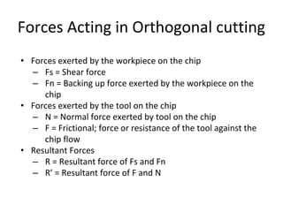 Forces Acting in Orthogonal cutting
• Forces exerted by the workpiece on the chip
– Fs = Shear force
– Fn = Backing up force exerted by the workpiece on the
chip
• Forces exerted by the tool on the chip
– N = Normal force exerted by tool on the chip
– F = Frictional; force or resistance of the tool against the
chip flow
• Resultant Forces
– R = Resultant force of Fs and Fn
– R’ = Resultant force of F and N
 