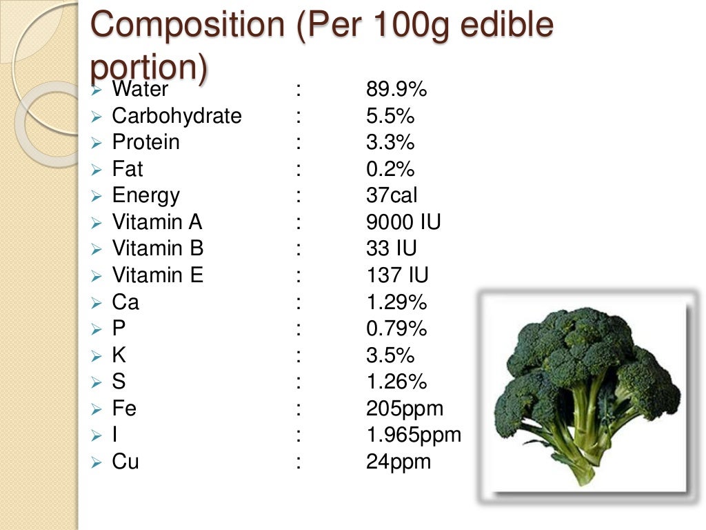 Production technology of broccoli