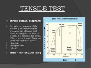 TENSILE TEST
 stress-strain diagram:-
 Stress is the intensity of the
internally distributed forces
or component of forces that
resist a change in the form of
a body. It is measured in terms
of force per unit area. There are
three basic kinds of stress:
 • tension
 • compression
 • shear
 Stress = Force (N)/Area (mm²)
 