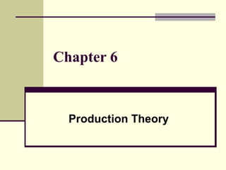 Chapter 6

Production Theory

 