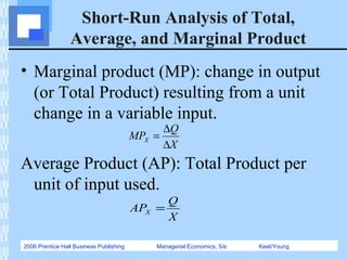 2006 Prentice Hall Business Publishing Managerial Economics, 5/e Keat/Young
Short-Run Analysis of Total,
Average, and Marginal Product
• Marginal product (MP): change in output
(or Total Product) resulting from a unit
change in a variable input.
Average Product (AP): Total Product per
unit of input used.
X
Q
MPX
∆
∆
=
X
Q
APX =
 