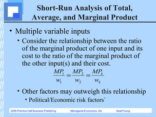 2006 Prentice Hall Business Publishing Managerial Economics, 5/e Keat/Young
Short-Run Analysis of Total,
Average, and Marginal Product
• Multiple variable inputs
• Consider the relationship between the ratio
of the marginal product of one input and its
cost to the ratio of the marginal product of
the other input(s) and their cost.
• Other factors may outweigh this relationship
• Political/Economic risk factors`
k
k
w
MP
w
MP
w
MP
==
2
2
1
1
 