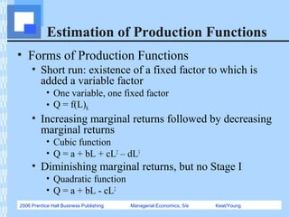 2006 Prentice Hall Business Publishing Managerial Economics, 5/e Keat/Young
Estimation of Production Functions
• Forms of Production Functions
• Short run: existence of a fixed factor to which is
added a variable factor
• One variable, one fixed factor
• Q = f(L)K
• Increasing marginal returns followed by decreasing
marginal returns
• Cubic function
• Q = a + bL + cL2
– dL3
• Diminishing marginal returns, but no Stage I
• Quadratic function
• Q = a + bL - cL2
 
