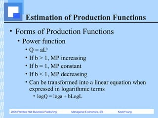 2006 Prentice Hall Business Publishing Managerial Economics, 5/e Keat/Young
Estimation of Production Functions
• Forms of Production Functions
• Power function
• Q = aLb
• If b > 1, MP increasing
• If b = 1, MP constant
• If b < 1, MP decreasing
• Can be transformed into a linear equation when
expressed in logarithmic terms
• logQ = loga + bLogL
 