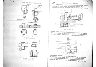 Production tooling design