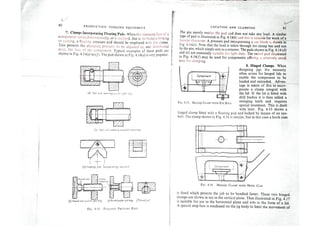 Production tooling design