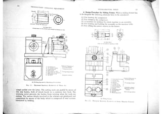 Production tooling design