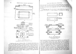 Production tooling design