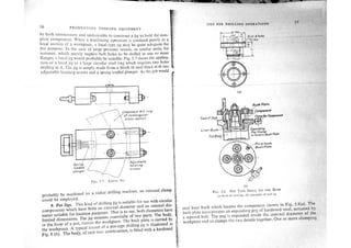 Production tooling design