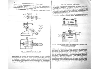 Production tooling design