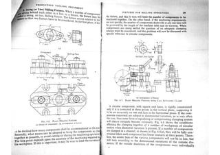 Production tooling design