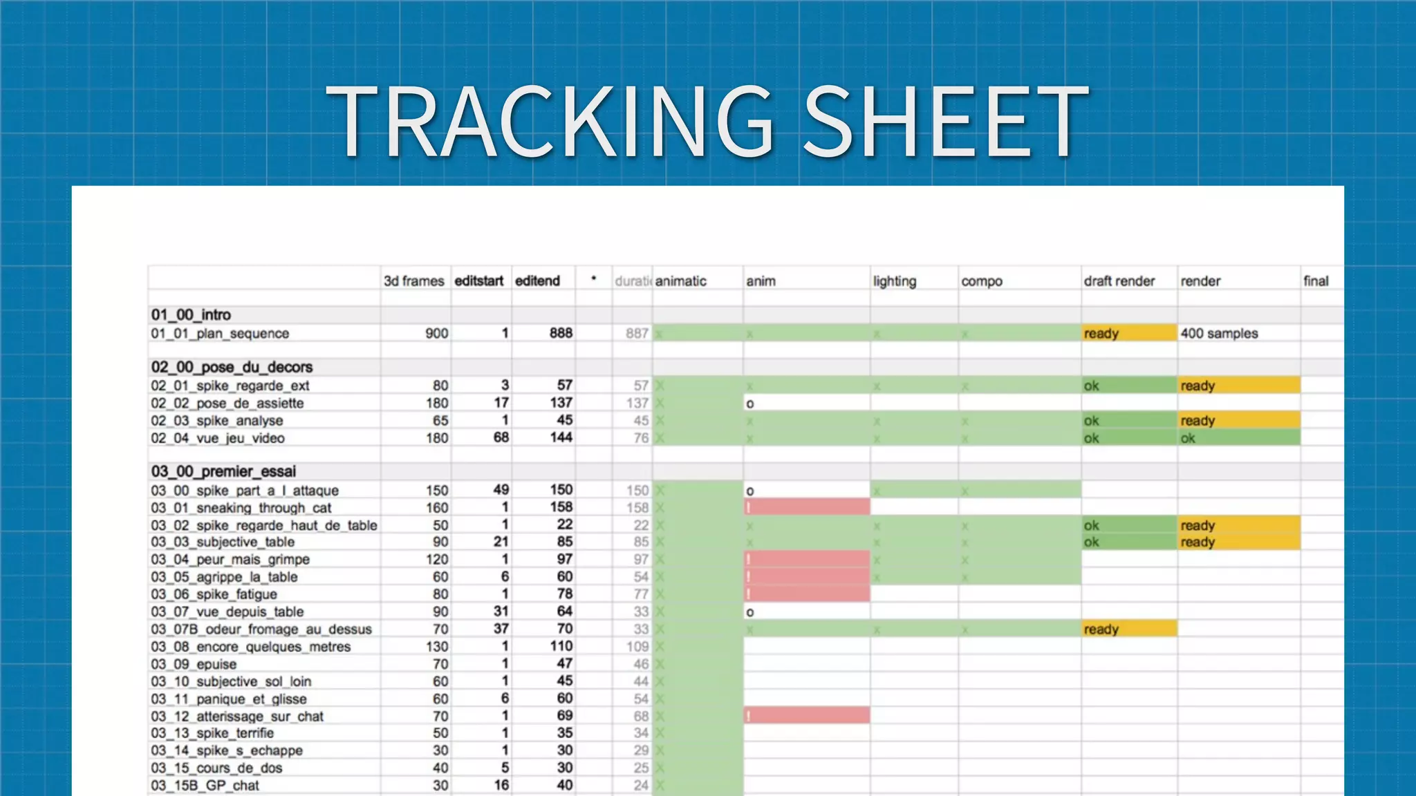 TRACKING SHEET
 