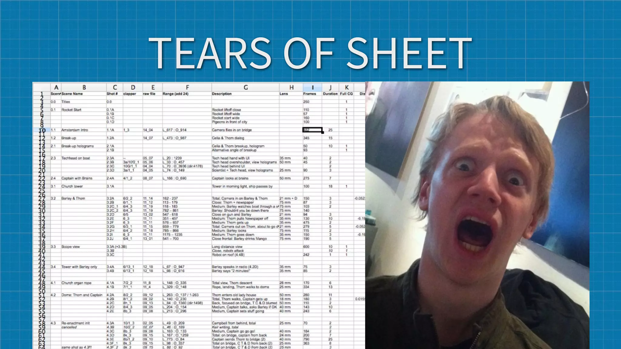 TEARS OF SHEET
 