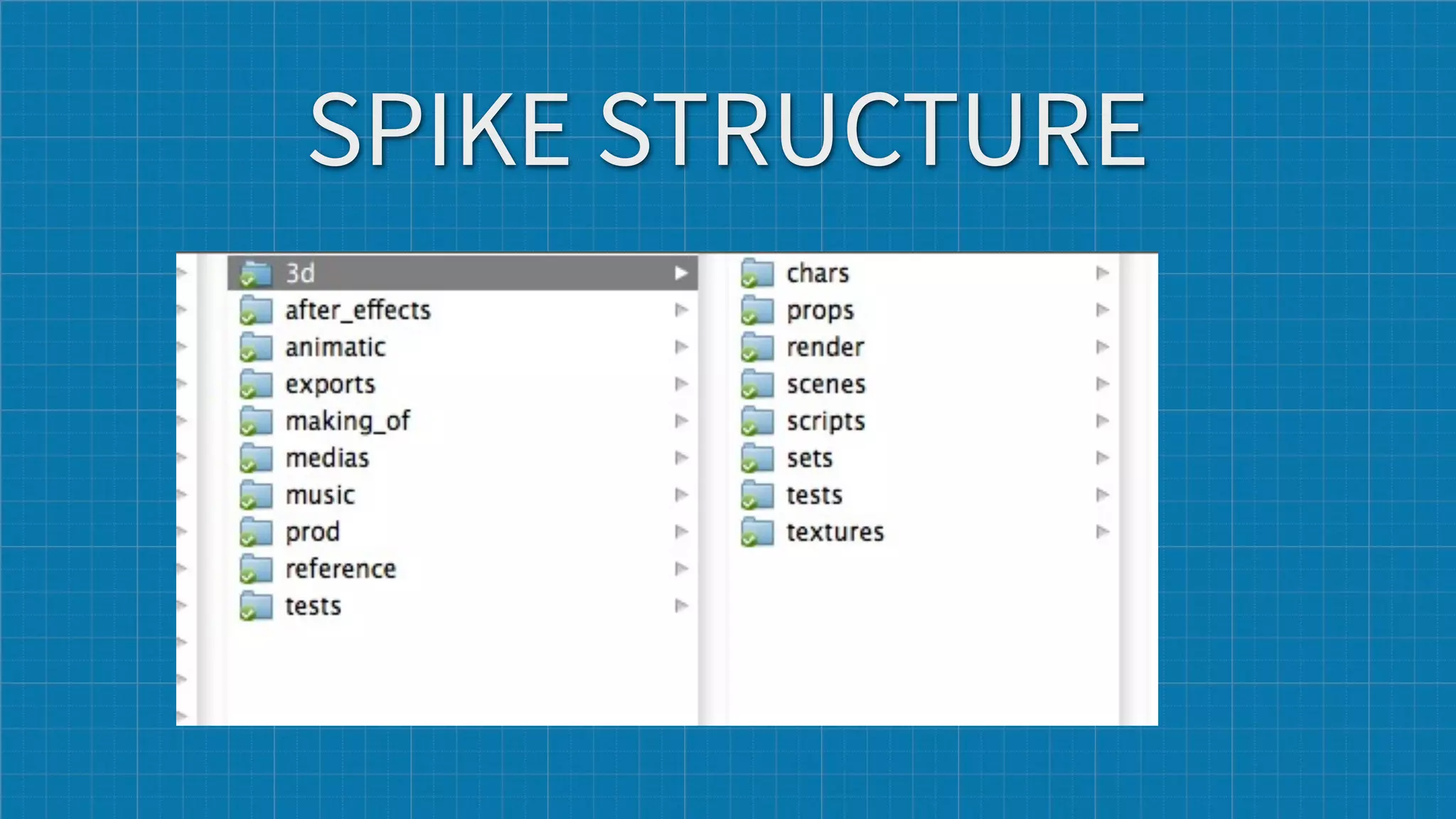 SPIKE STRUCTURE
 